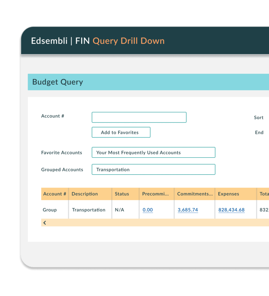 Dashboard for Edsembli | FIN Query Drill down